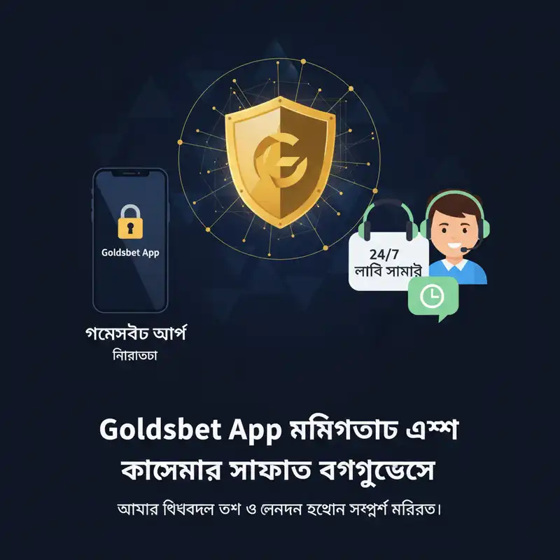 Goldsbet App নিরাপত্তা এবং সাপোর্ট সিস্টেম